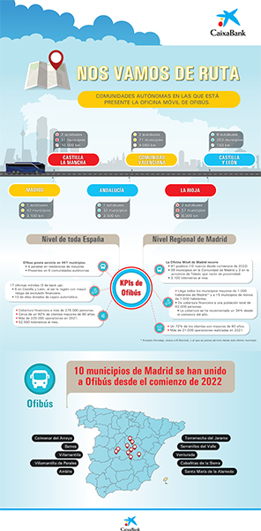 infografía