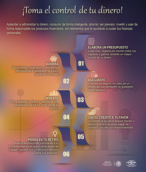 infografía